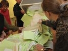 Первоуральск проголосовал за Путина, дав ему 68,2 процента голосов